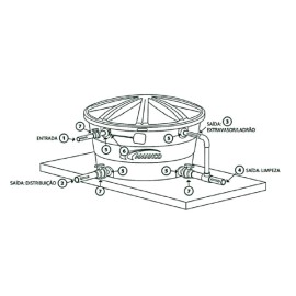 Caixa d’água Polietileno 500L Boca Aberta Amanco  Caixa d’água Polietileno 500L Boca Aberta Amanco