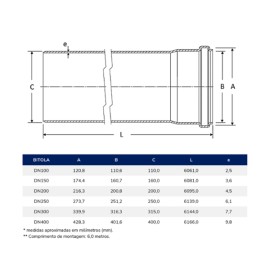Tubo Coletor Ocre DN100 Amanco 16406