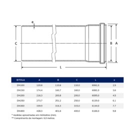 Tubo Coletor Ocre DN200 Amanco 18151