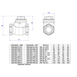 Válvula de Retenção Horizontal 3/4” c/Portinhola e Anel de Vedação Deca 000.053.034.01