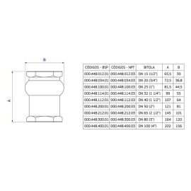 Válvula de Retenção Vertical 1/2” Deca 000.448.012.01