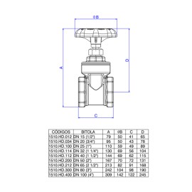 Registro de Gaveta Residencial 1 1/2” Deca 1510.HD.112