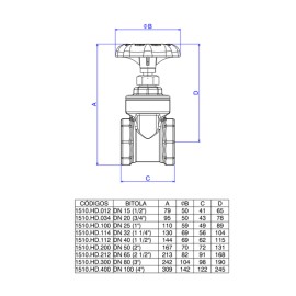 Registro de Gaveta Residencial 1 1/4” Deca 1510.HD.114