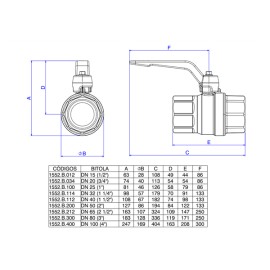 Válvula de esfera 1 1/4” Deca 1552.B.114