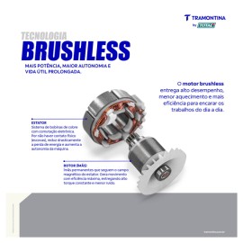 Martelete Perfurador/Rompedor 20V SDS-Plus 11/16" (18 mm) Brushless Tramontina by Total 42305122