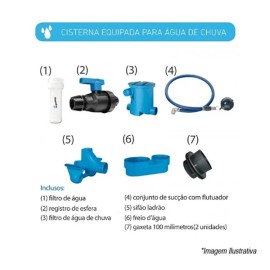 Kit para Captar Água de Chuva para Cisterna 3.000 e 5.000 Litros Acqualimp