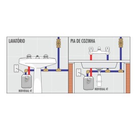 Aquecedor Elétrico Individual 4T 220V - AQ249/2 Cardal Aquecedor Elétrico Individual 4T 220V - AQ249/2 Cardal