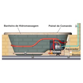 Aquecedor Elétrico Digital para Hidromassagem Inox 220V - AQ087 Cardal Aquecedor Elétrico Digital para Hidromassagem Inox 220V - AQ087 Cardal