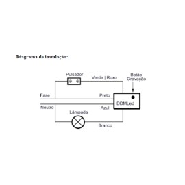 Dimmer Modular Digital Led Bivolt 100W/200W Napie