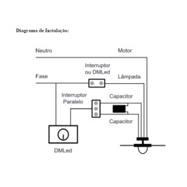 Dimmer Modular Led MP1 Bivolt 300W/600W Napie