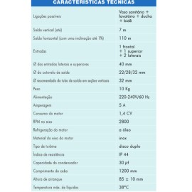 SFA SANIBEST PRO Triturador sanitário para uso intensivo - 220V B3PROBR SFA SANIBEST PRO Triturador sanitário para uso intensivo - 220V B3PROBR