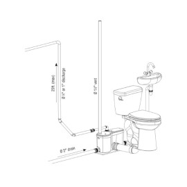 SFA SANIGRIND PRO Triturador sanitário - 220V GRINDPROBR SFA SANIGRIND PRO Triturador sanitário - 220V GRINDPROBR
