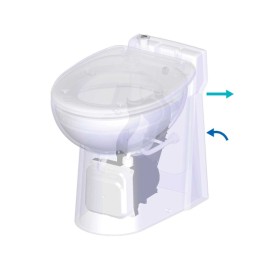 SFA SANICOMPACT C4 Vaso Sanitário com bomba triturador com assento softclose 220V C4LVBR 