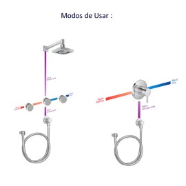 Kit flexivel Redondo Deca C/ suporte p/ Ducha manual 4605.C.170